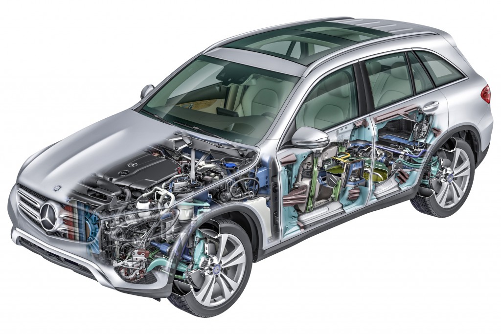 Mercedes-Benz GLC. Einblick in die Technik. Grafik. Mercedes-Benz GLC. Technical features. Diagram.